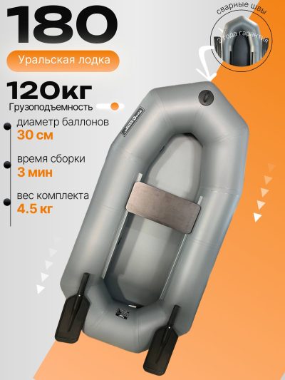 Лодка ПВХ для рыбалки 180 с гребками