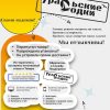 Слань для лодки ПВХ 200